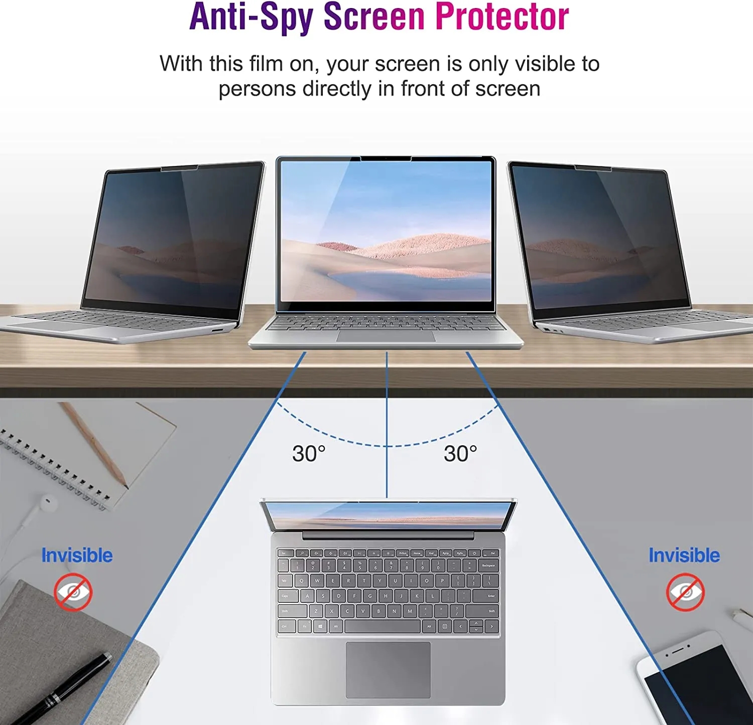 Anti-peep Screen Protector for - Privacy Screen Filter ulasan dan harga