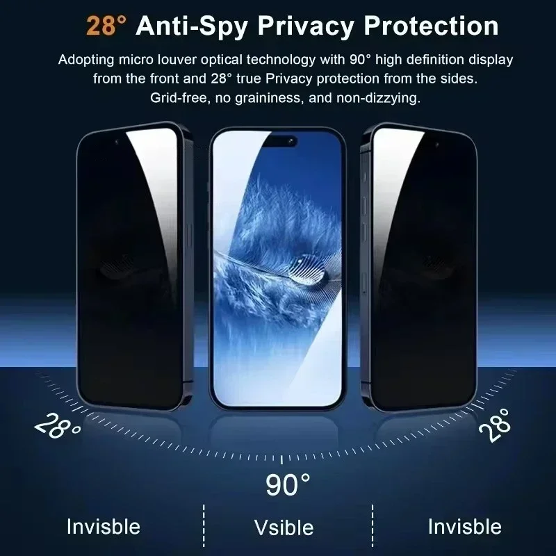 1-5Pcs Privacy Screen Protecto - Privacy Screen Filter ulasan dan harga
