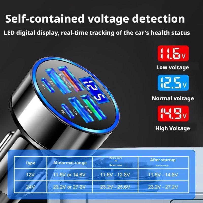 300W PD Car Charger 6 Ports Fa - Usb C Power Adapter ulasan dan harga