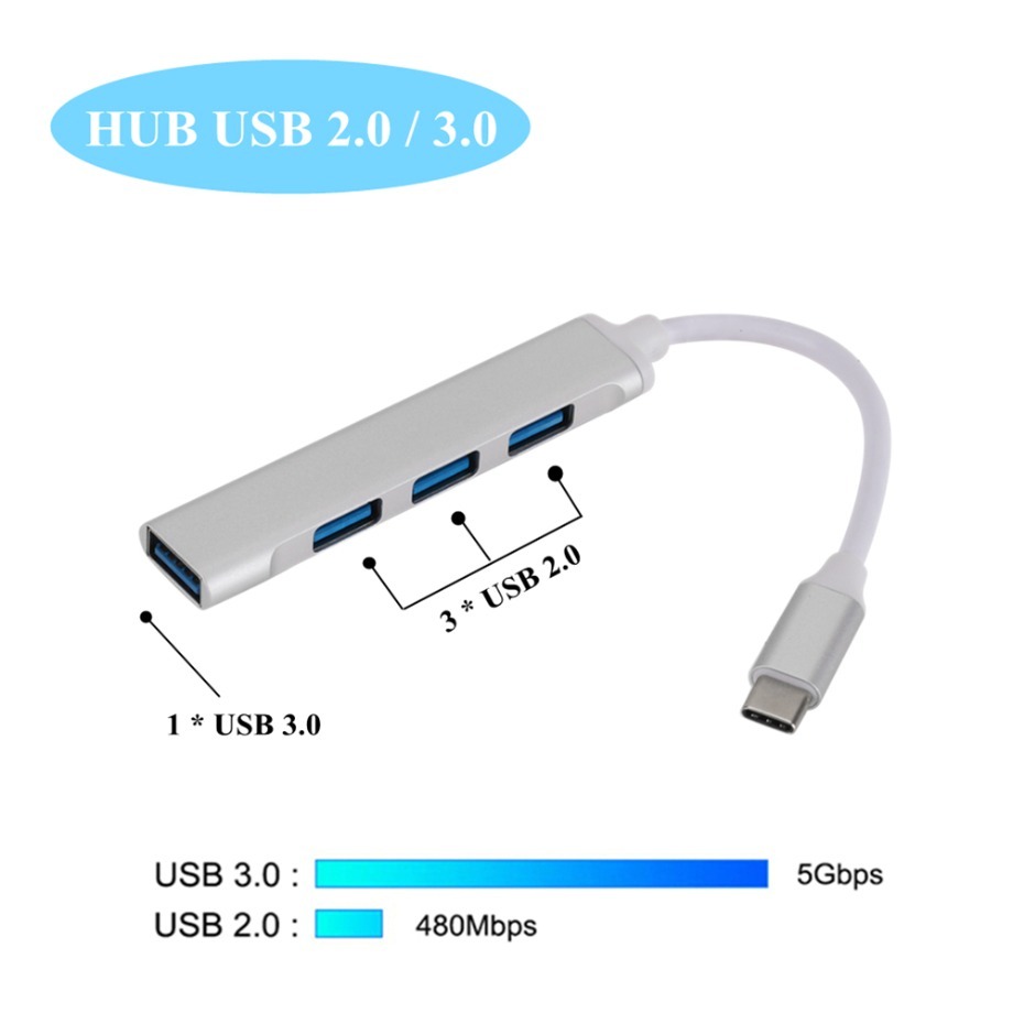 USB C HUB 3.0 Type C 4 Port Mu - Laptop Accessories Macbook ulasan dan harga
