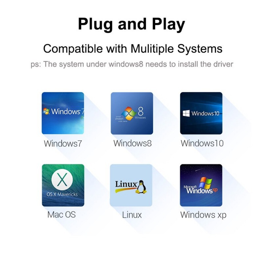 USB C HUB 3.0 Type C 4 Port Mu - Laptop Accessories Macbook ulasan dan harga
