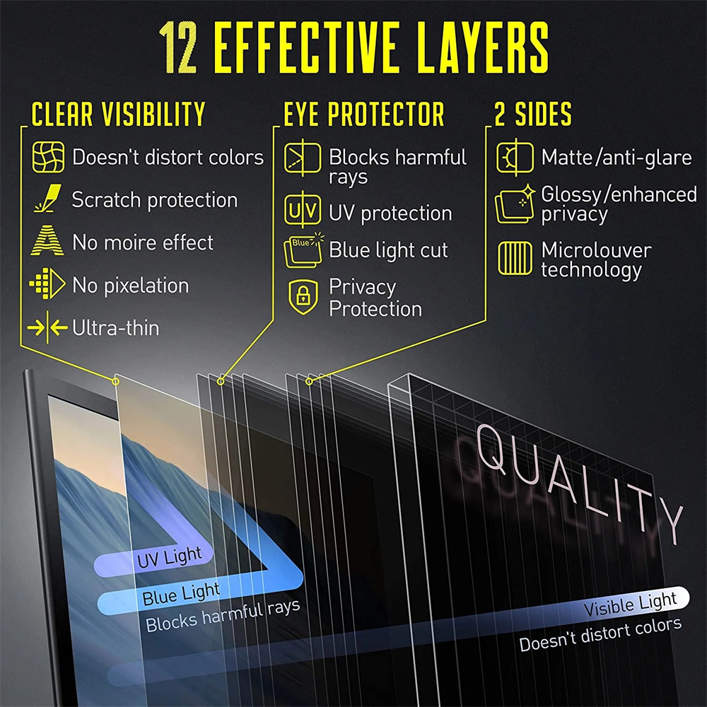 14.1 inch (304mm*190mm) Privac - Privacy Screen Filter ulasan dan harga
