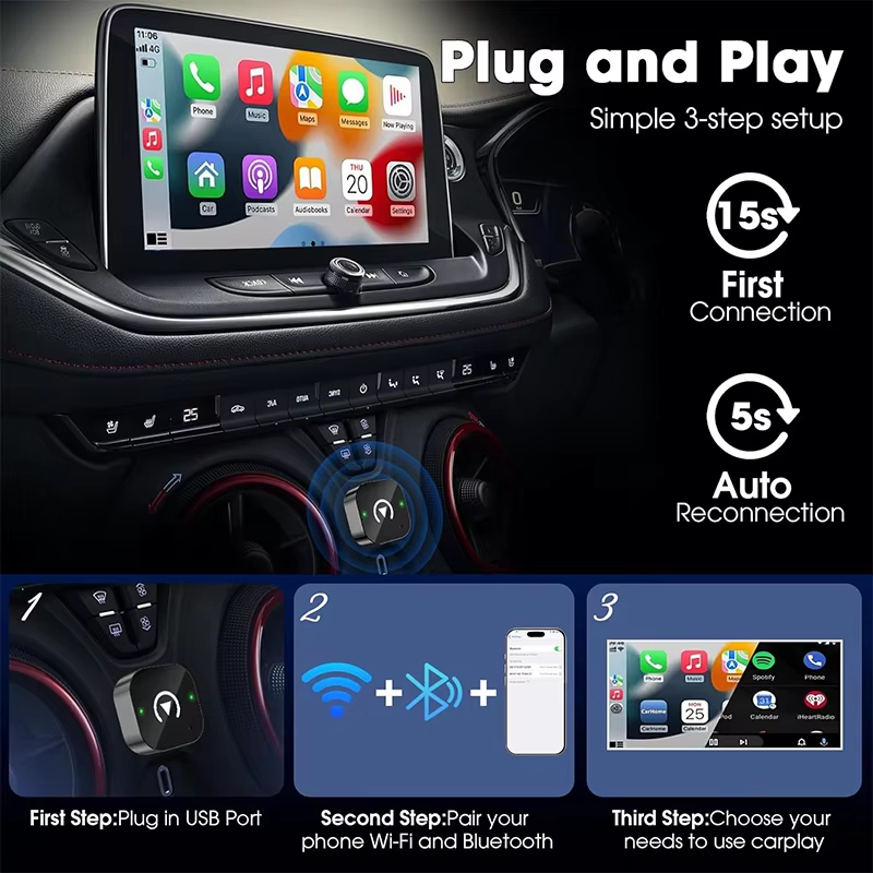 2-in-1 Wireless CarPlay Adapte - Usb C Power Adapter ulasan dan harga