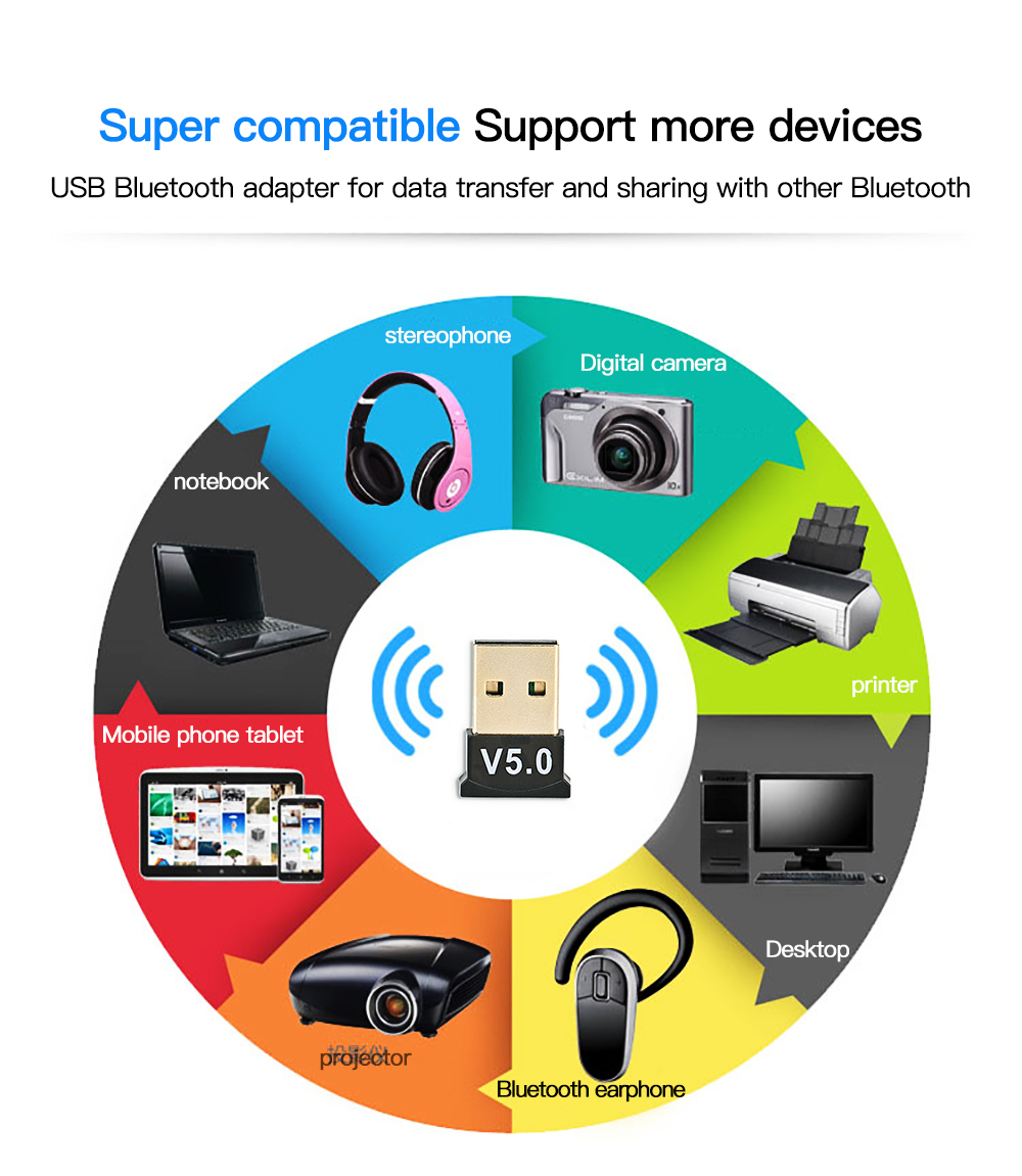 USB Bluetooth 5.0 Adapter High - Laptop Accessories Usb ulasan dan harga